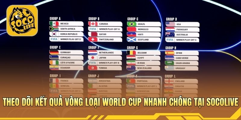 Cập nhật tỷ số và bảng xếp hạng bóng đá mới nhất 